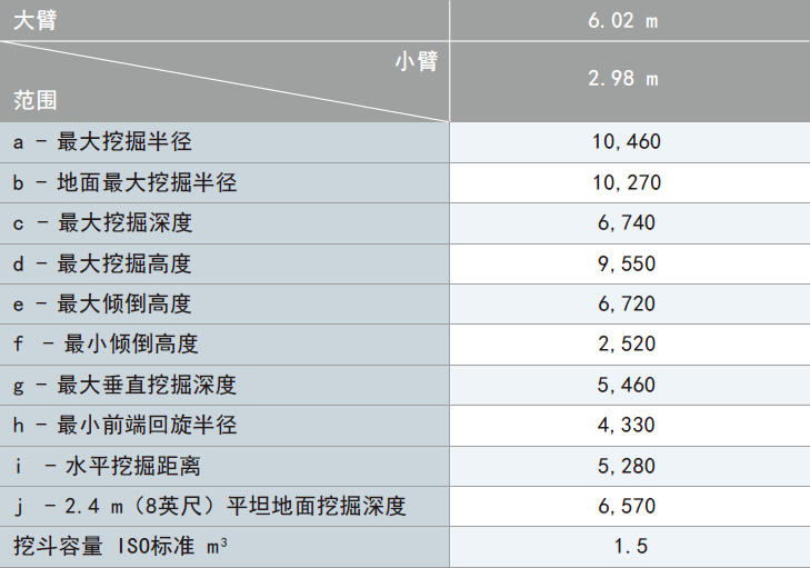 1712889665306222.png 工作范圍參數.png